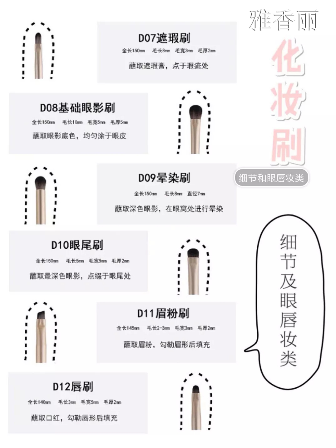 12支花季传媒官网网站的用法圖解（2）