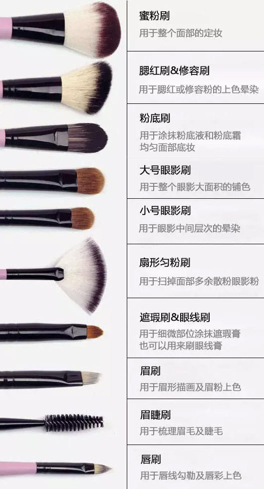 花季传媒官网网站名稱大全